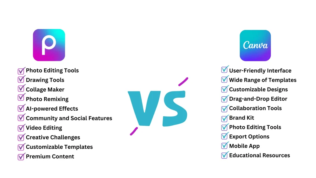 Picsart Vs Canva