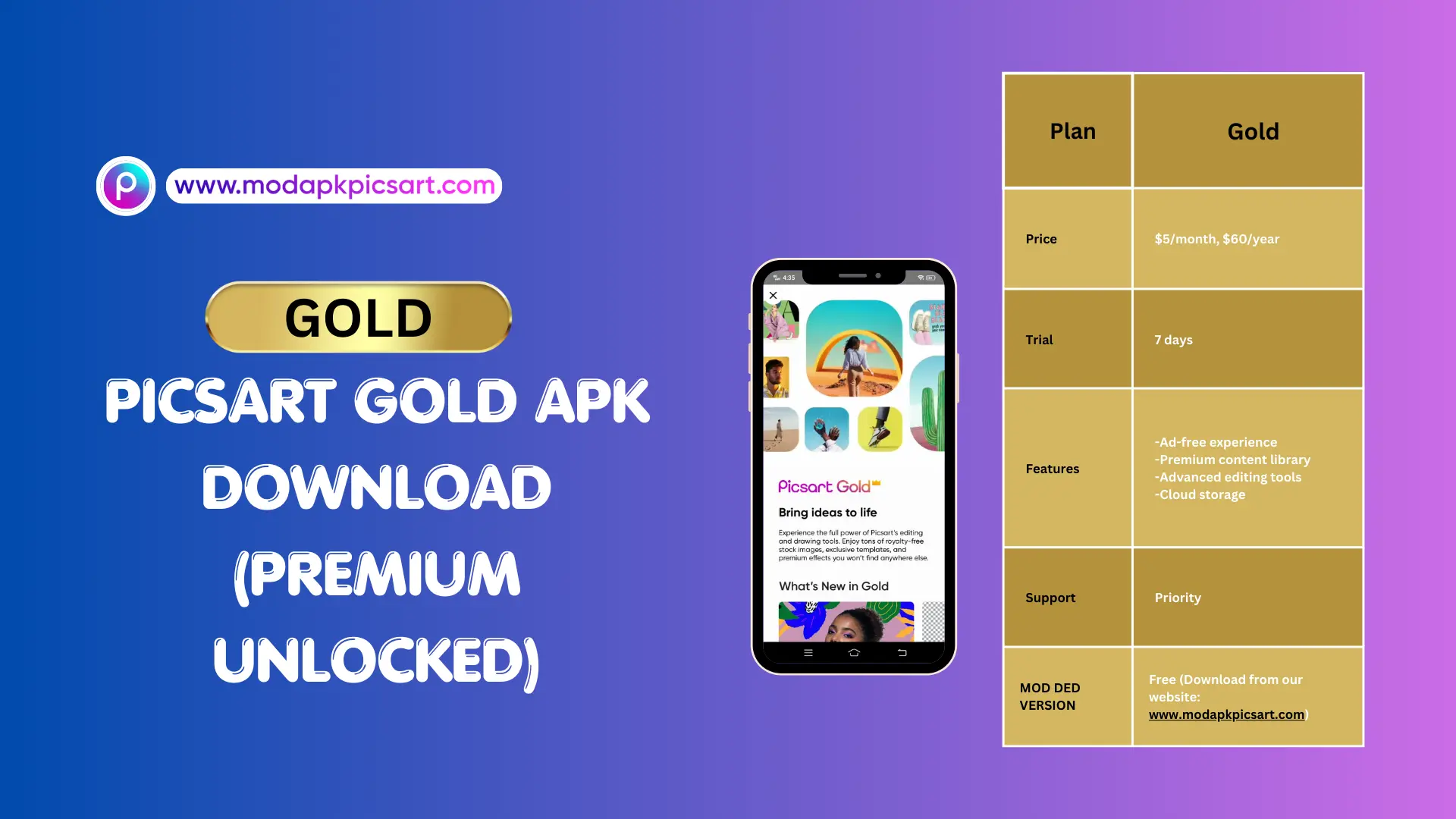 Picsart GOLD Premium